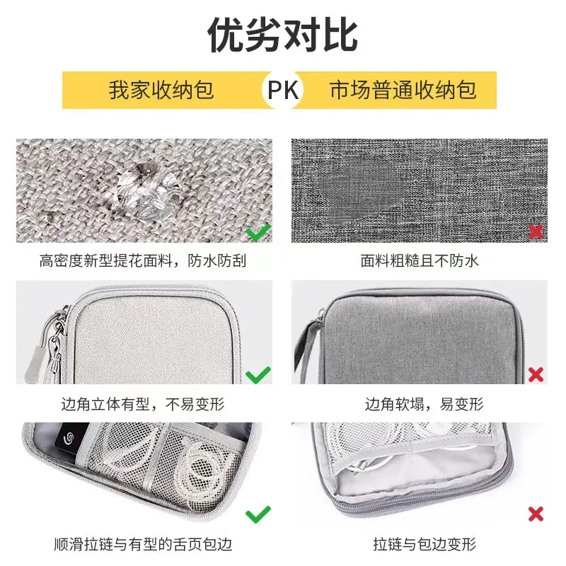 Cable Storage Bag Portable Dig - Electronics And Gadgets With I ulasan dan harga