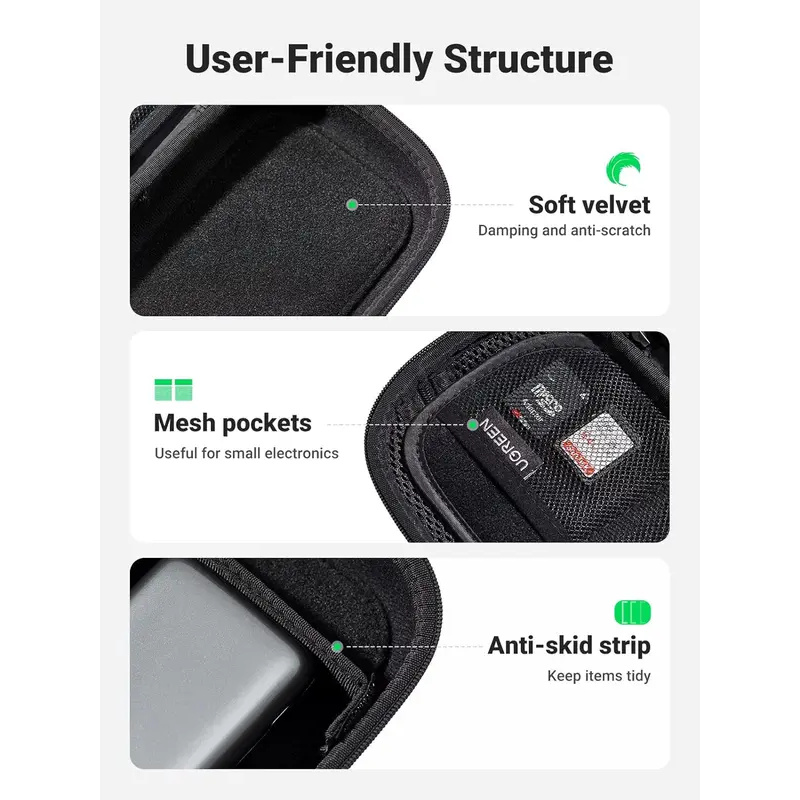 Original UGREEN Travel Accesso - Electronics And Gadgets With I ulasan dan harga